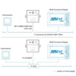 PG700 Compas Minigyro 2 axes équipé d’une prise NMEA2000 - 12Vcc-FURUNO-IMD03221001-SeaElec.fr