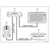 Switch réseau HS5-SeaTalkHS (Raynet)RaymarineA80007