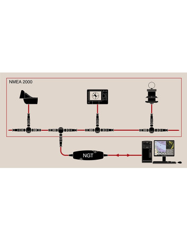 Interface bidirectionnelle NMEA2000/USB opto isolé-Radio Océan-RO-NGT-1-USB-Seaelec.fr