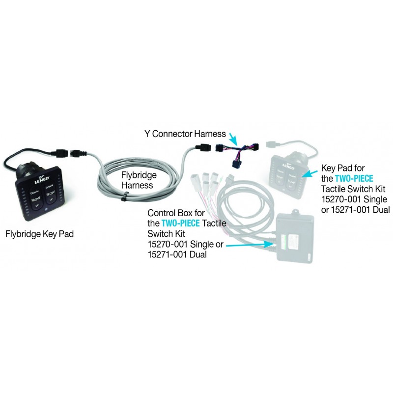 Kit double poste pour flap Lenco avec indicateur de position, gestion externe 11841-1Lenco