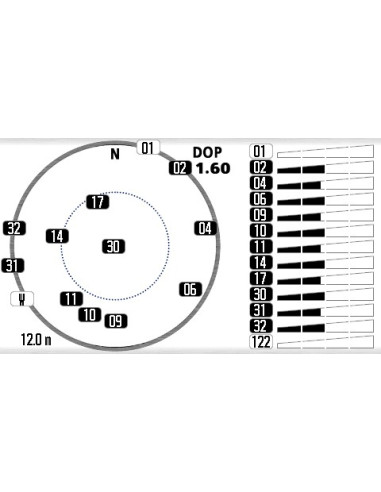 Navigateur GP39-FURUNO-IMD03473DAB-Seaelec.fr