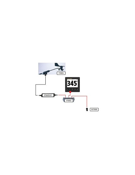 PACK FI70PK1: FI5001+DST800+ FI70+FI5002+IF-NMEAFI+CABLE-FURUNO-IMD03413001PK1-SeaElec.fr 