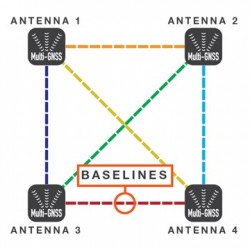 SCX20 - Compas Satellitaire NMEA2000-FURUNO-IMD031520AB-SeaElec.fr 