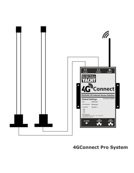 4G Connect – modèle Pro Digital Yacht