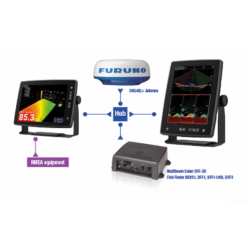 SFD1010 FLEX FUNCTION DISPLAY 10"