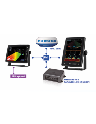 SFD1010 - Ecran tactile 10,4" pour sondeur multifaisceau DFF3D, sondeurs ou radar DRS4DL+-FURUNO-IMD040210AA-Seaelec.fr