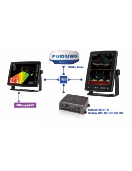 SFD1010 - Ecran tactile 10,4" pour sondeur multifaisceau DFF3D, sondeurs ou radar DRS4DL+-FURUNO-IMD040210AA-SeaElec.fr 
