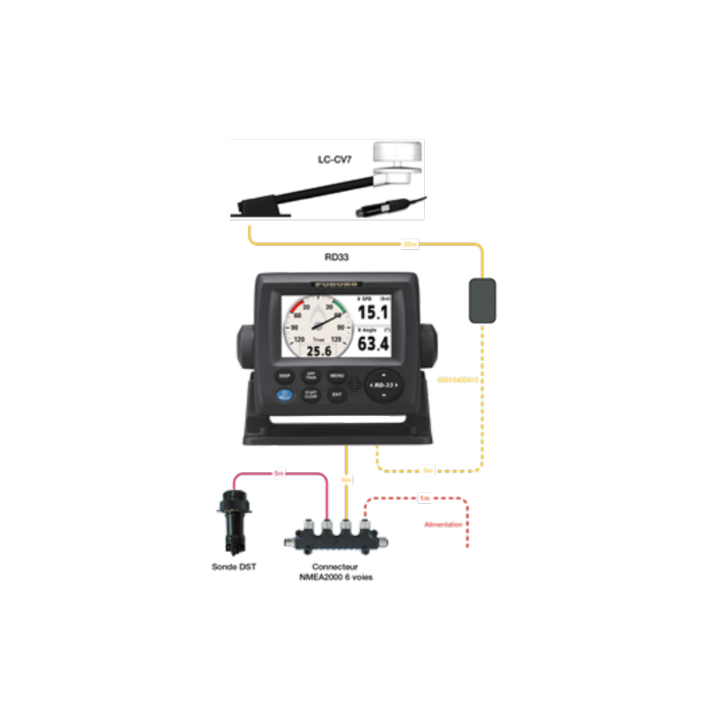 PACK RD33PK1: CV7+DST800+ RD33+FI5002+000.154.054