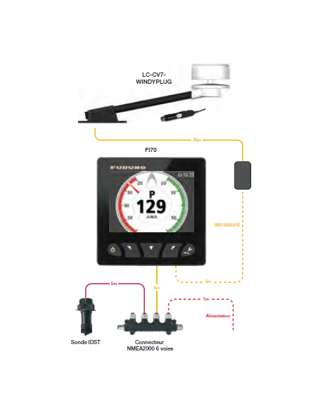 PACK FI70PK2: CV7+FI70+DST800+ NMEA2000-FURUNO-IMD03413001PK2-SeaElec.fr 