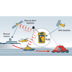 PLB1- Balise personnelle-Ocean Signal-OS-730S-01261-SeaElec.fr 