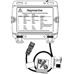 Boitier d’adaptation pour sonde Raymarine