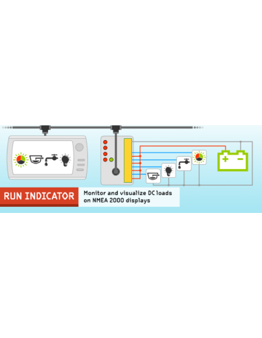 NMEA 2000 Run Indicator  YAC-YDRI-04N Yacht Devices SeaElec.fr Pierre-Emmanuel Thuillier
