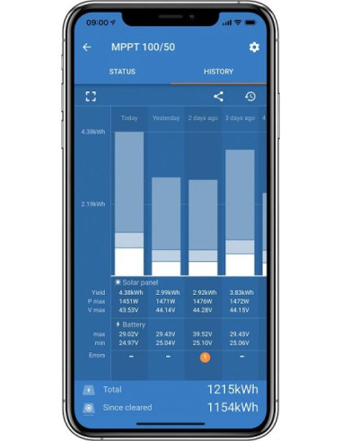 SmartSolar MPPT 100/30 PKF-SCC110030210 Victron SeaElec.fr