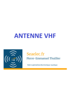 Antenne VHF